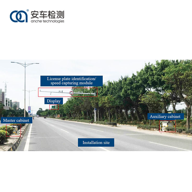 Horizontal Remote Sensing System Test